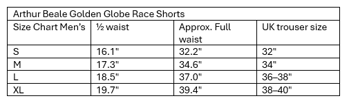 Arthur Beale Golden Globe Race Swim Shorts