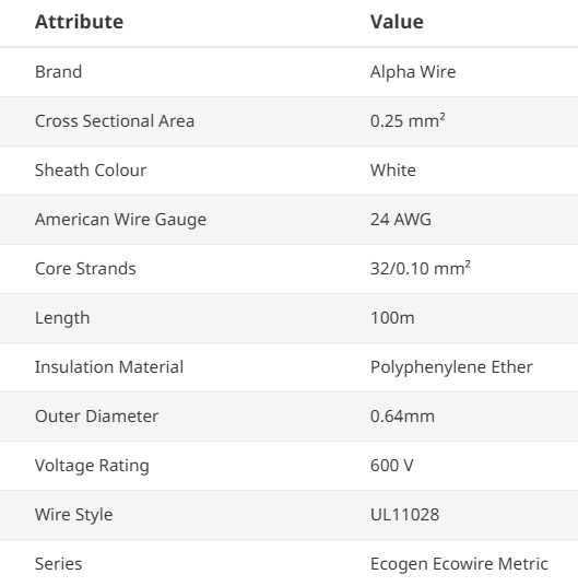 Alpha Wire Ecogen Ecowire 100m reel