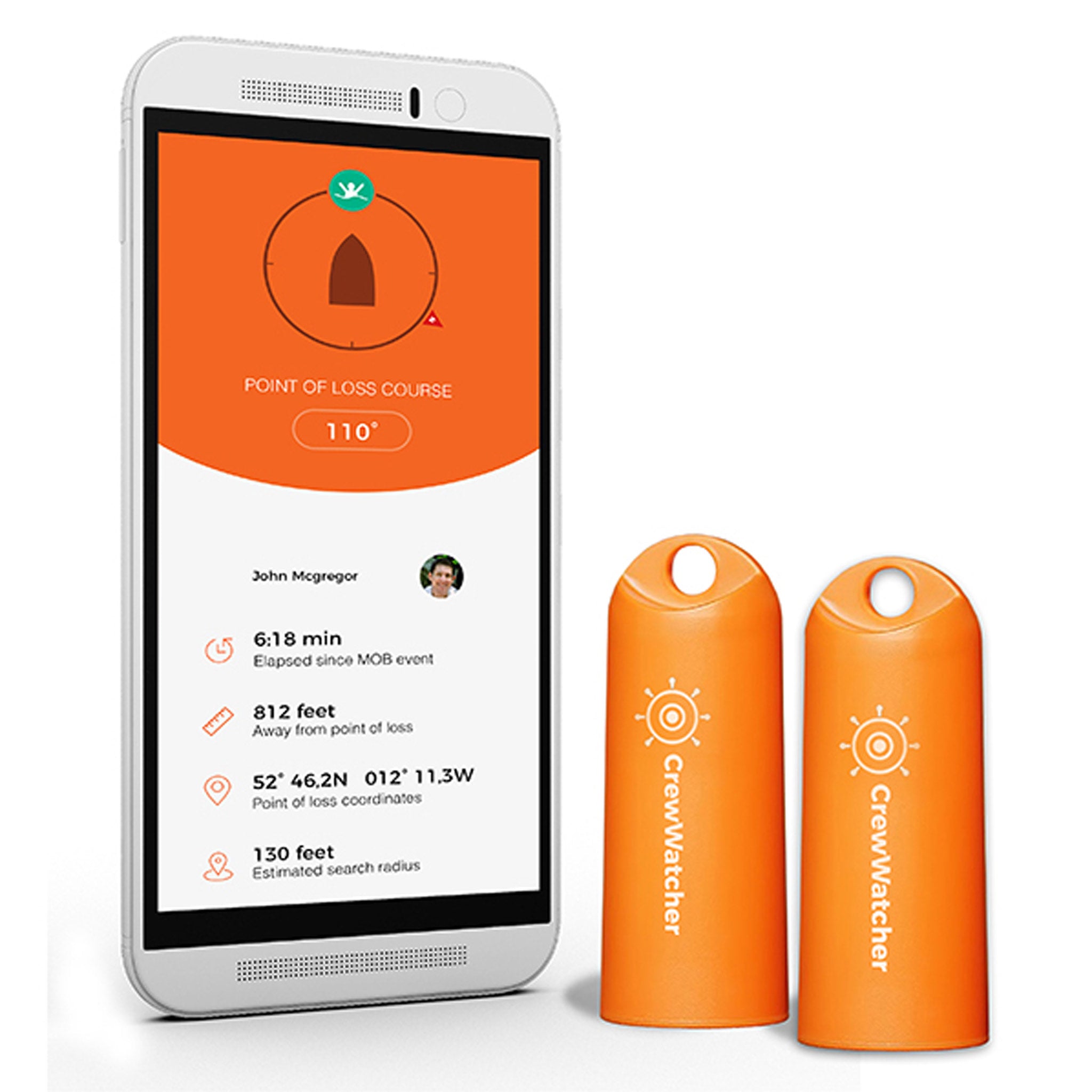 Electronic Safety Devices