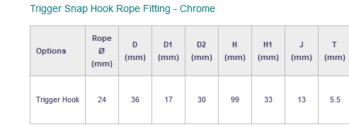 Rope End Trigger Hook 24mm.