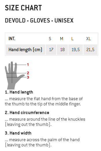 Devold Wool Glove.