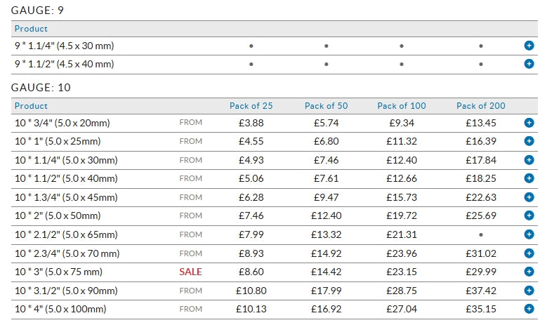 Stainless Steel Wood Screw - Slotted