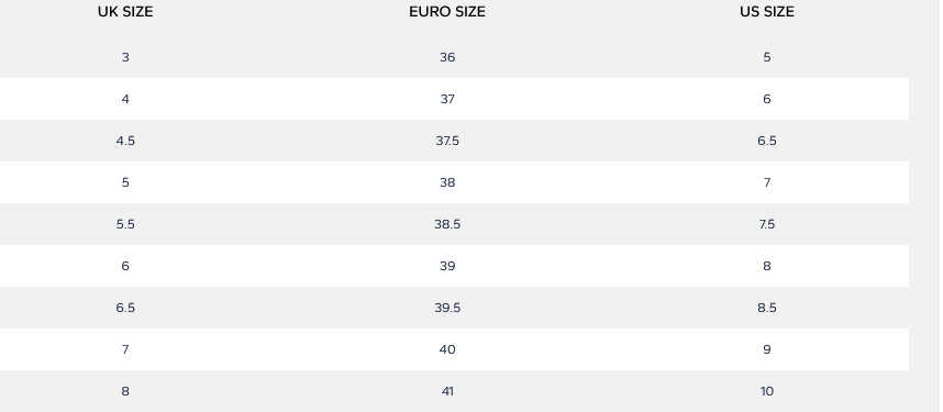 Chatham - Kempton (2) Womens Boot.