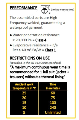 Guy Cotten Women's cut Isopop Waterproof Jacket