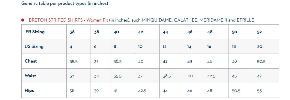 Saint James Galathée II Breton Striped Top