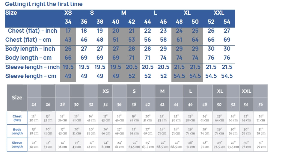 Puffin - The Wide-Striped Guernsey Jumper - Channel Jumper