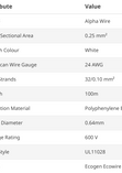 Alpha Wire Ecogen Ecowire 100m reel