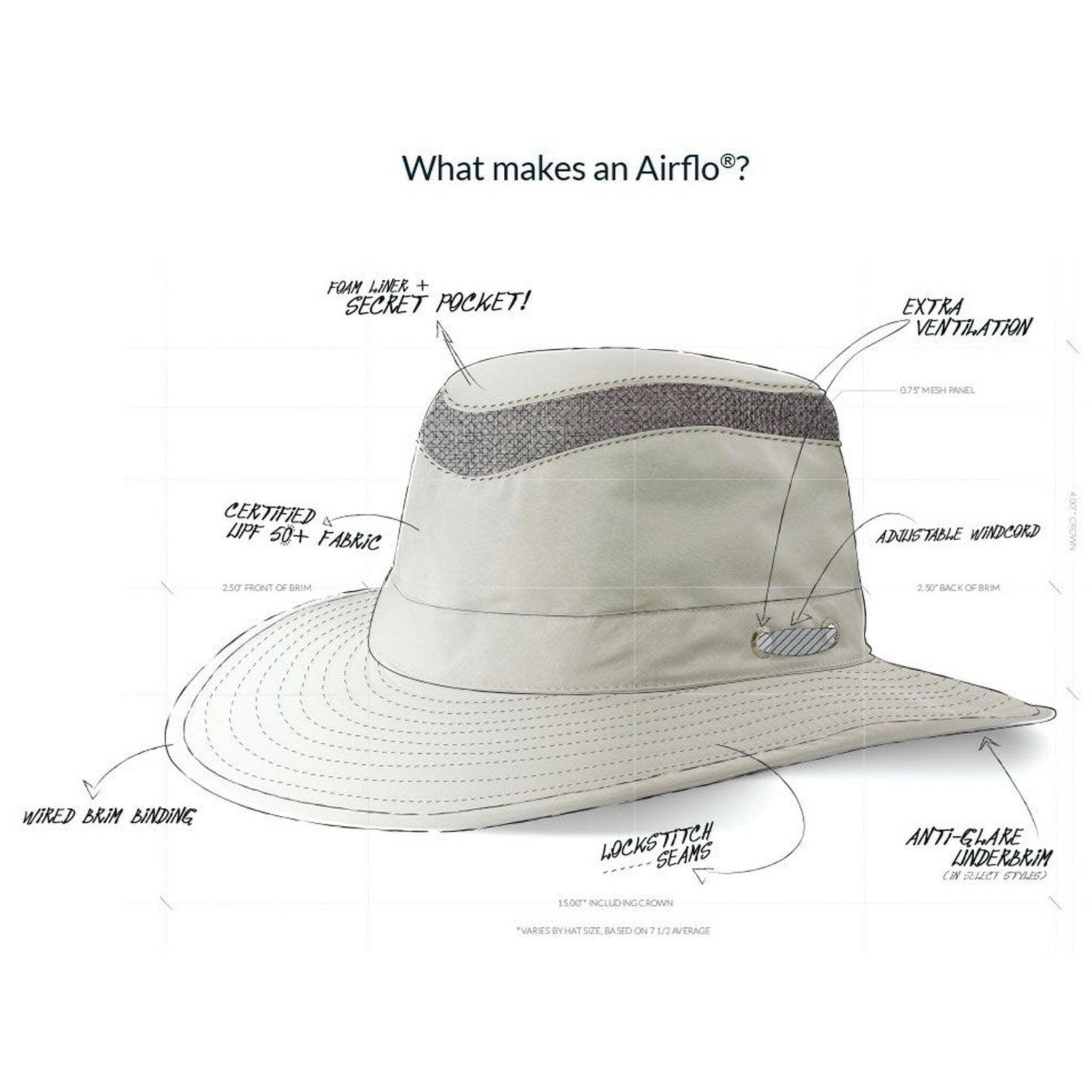 Tilley LTM5 Airflo Hat - Arthur Beale