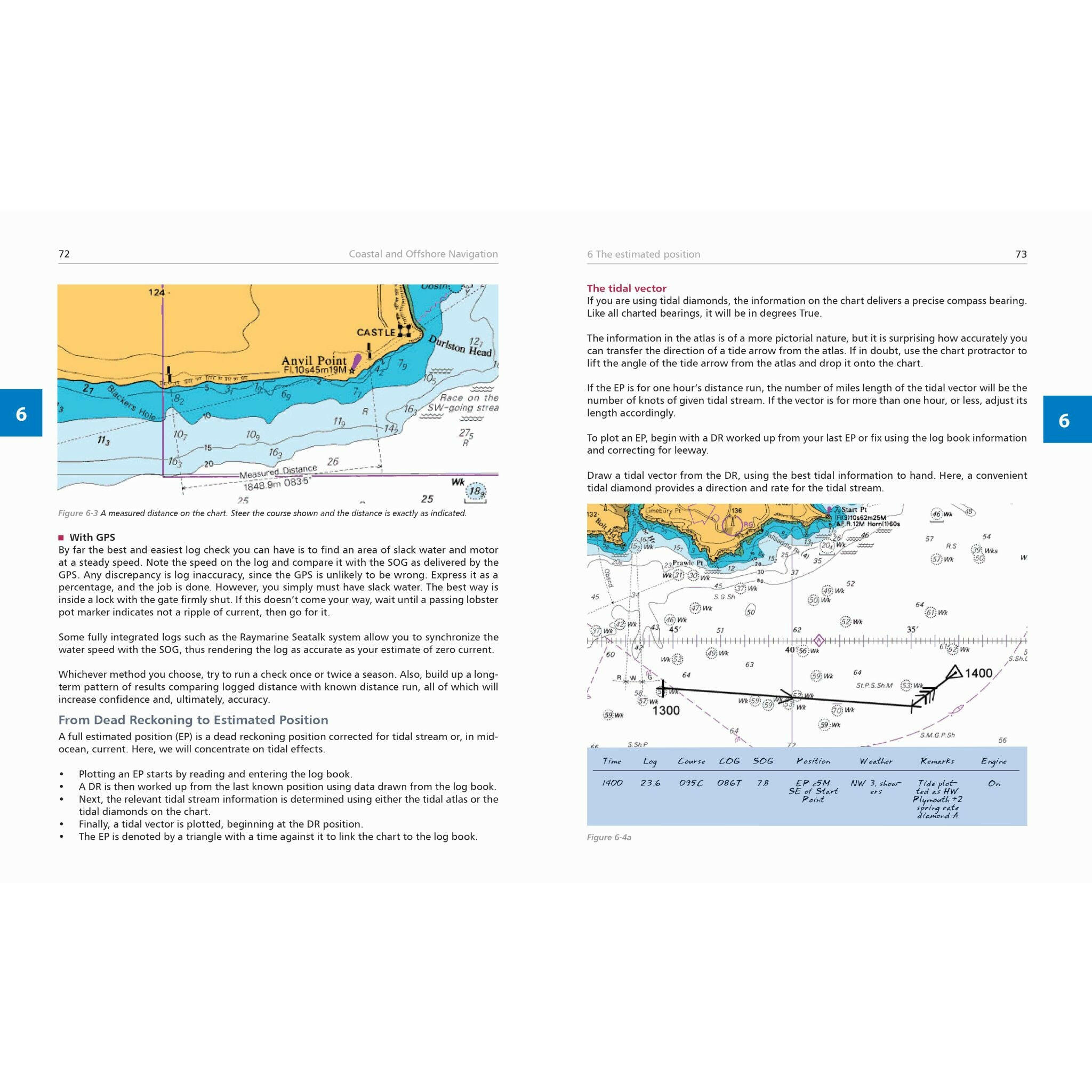 Coastal & Offshore Navigation.