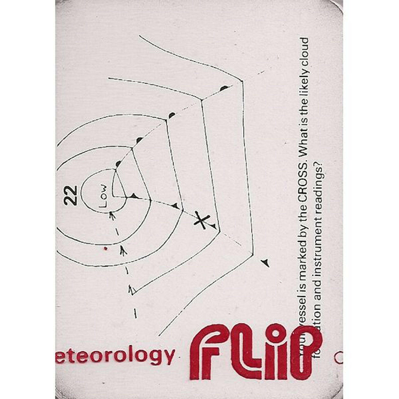 Flip Cards - Meteorology.