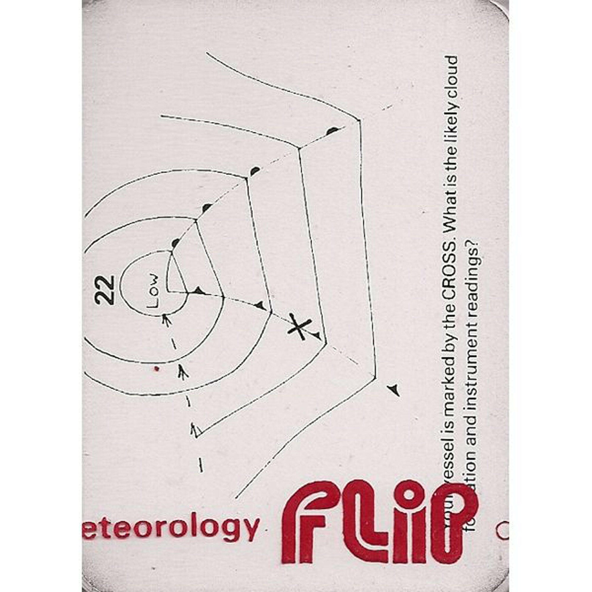 Flip Cards - Meteorology.