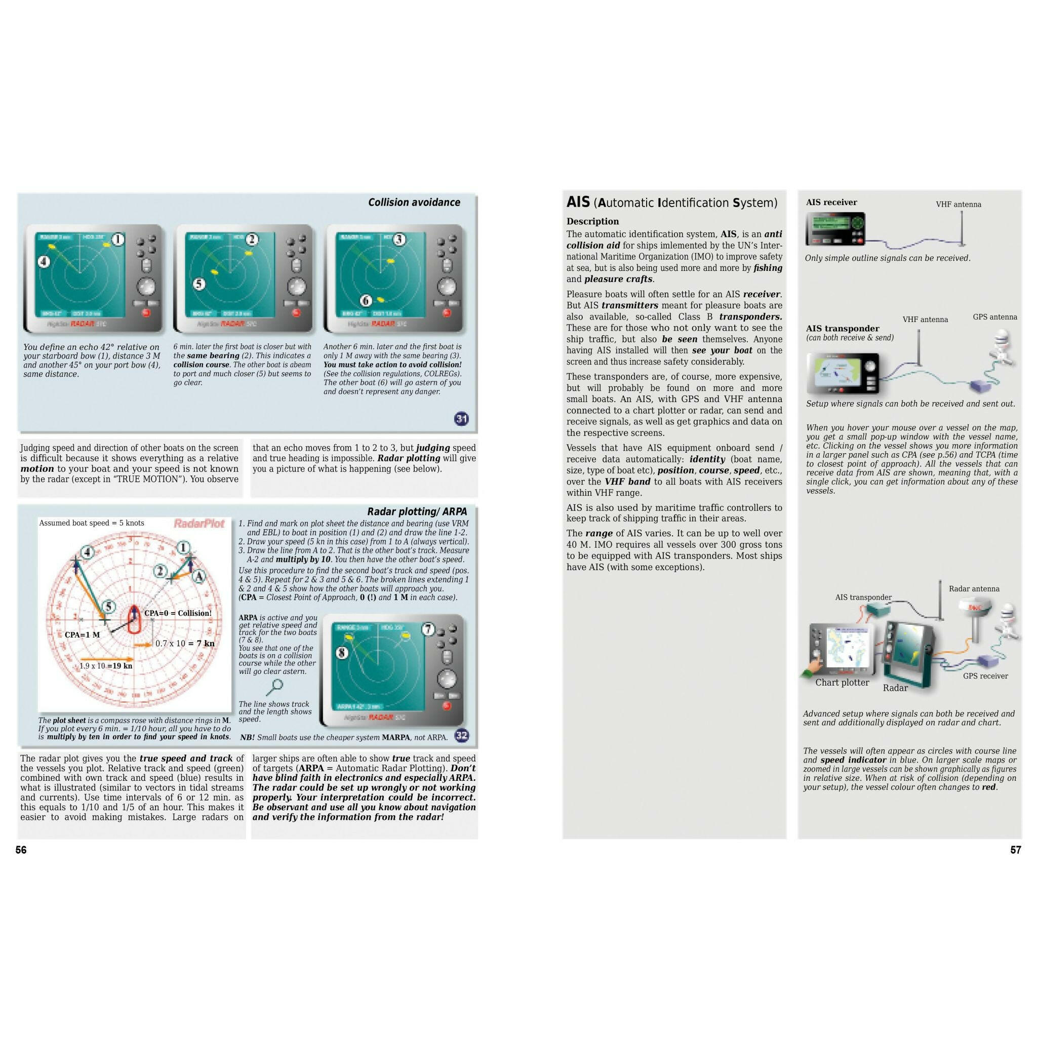 Illustrated Navigation.