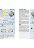 Illustrated Navigation.