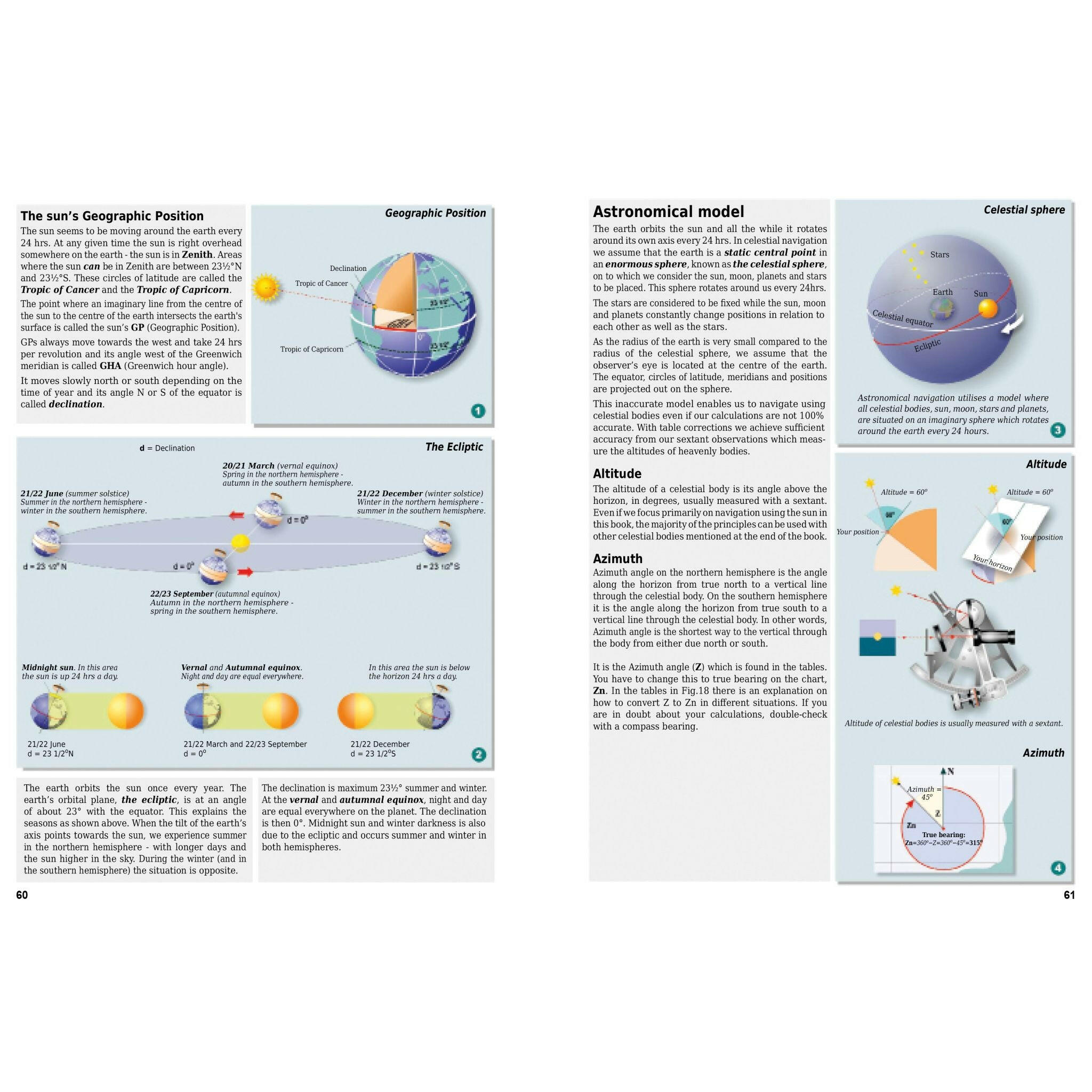 Illustrated Navigation.