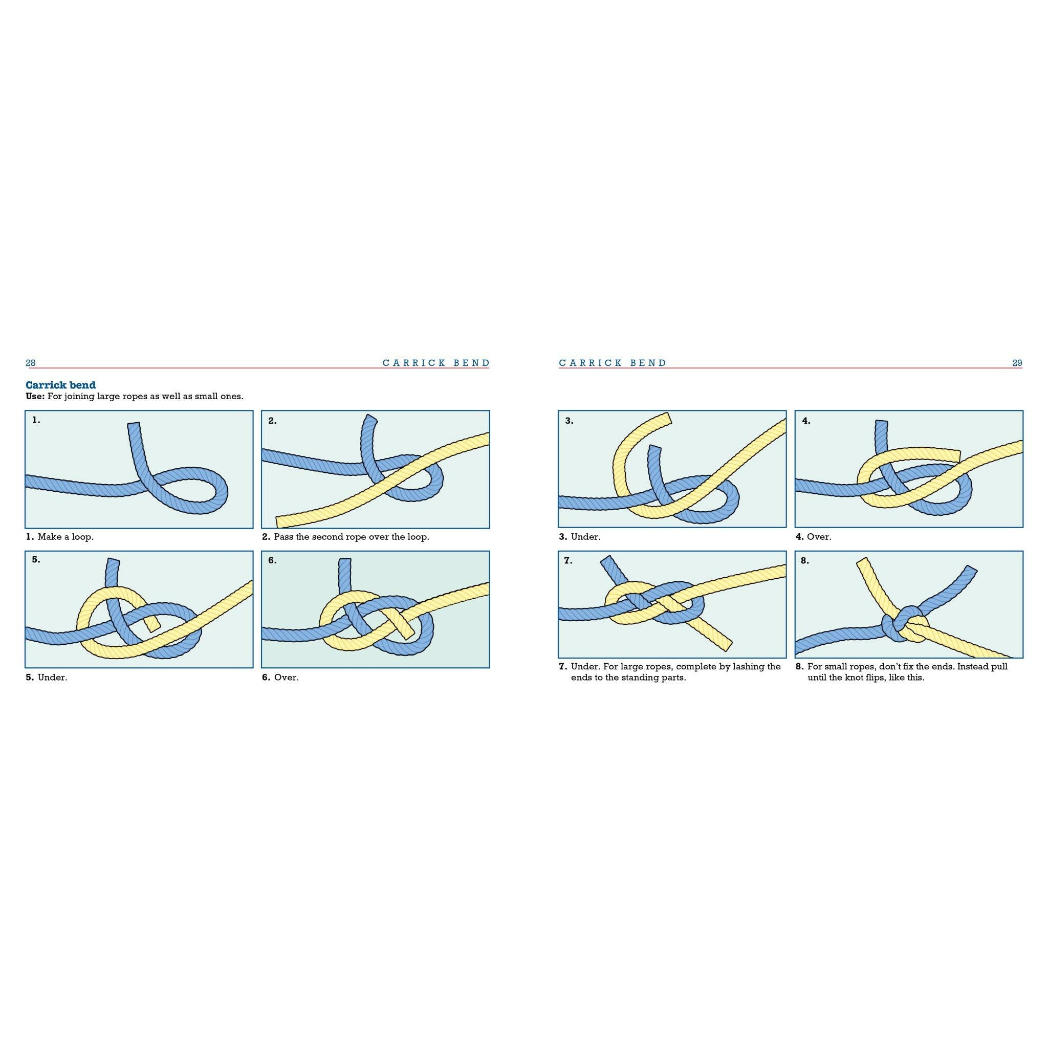 Knots & Splices.