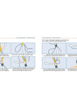 Knots & Splices.