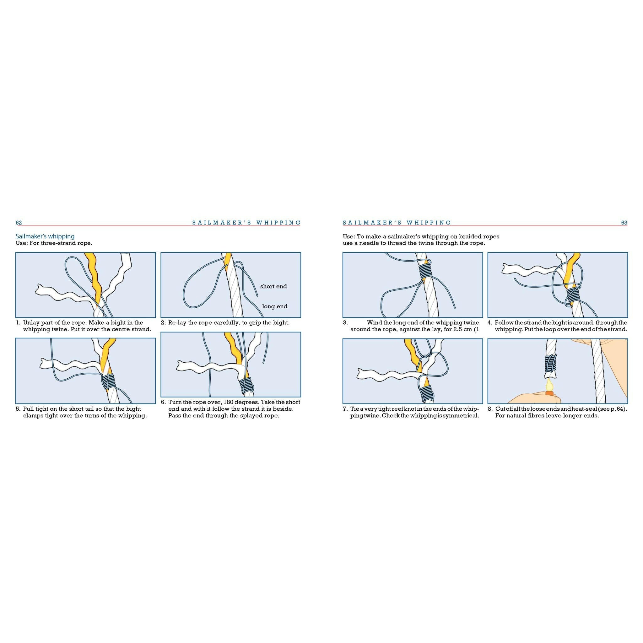 Knots & Splices.