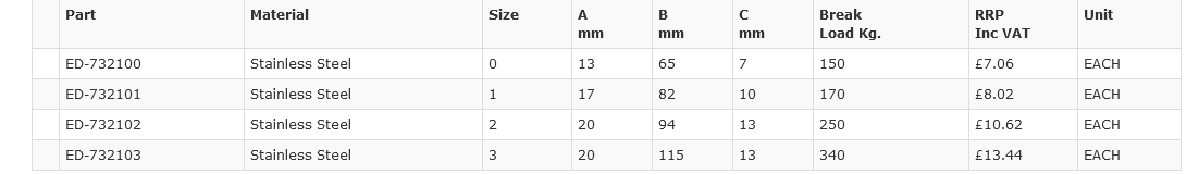 Stainless Swivel Boat Snaps.